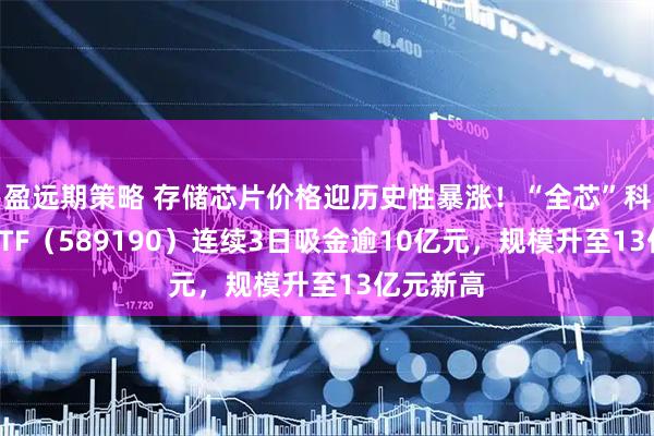 盈远期策略 存储芯片价格迎历史性暴涨！“全芯”科创芯片ETF（589190）连续3日吸金逾10亿元，规模升至13亿元新高