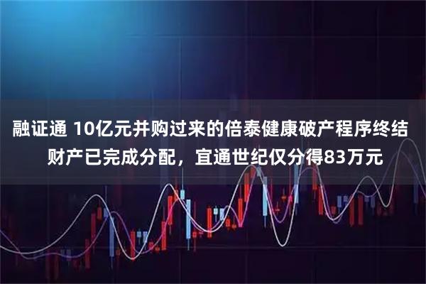 融证通 10亿元并购过来的倍泰健康破产程序终结  财产已完成分配，宜通世纪仅分得83万元