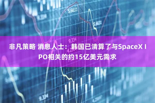 非凡策略 消息人士：韩国已清算了与SpaceX IPO相关的约15亿美元需求